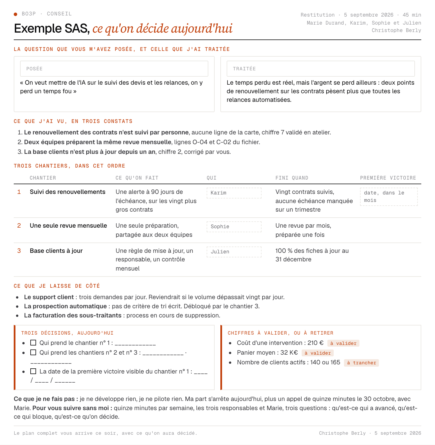 Le résumé d'une page : la question posée et celle traitée, trois constats, trois chantiers, les décisions du jour. Exemple, données fictives.